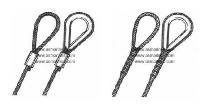 Wire-Sling-Sling-Wire Anyam