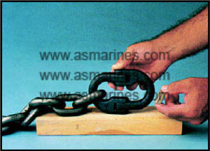 Petunjuk Pemasangan Connecting Link Kedua