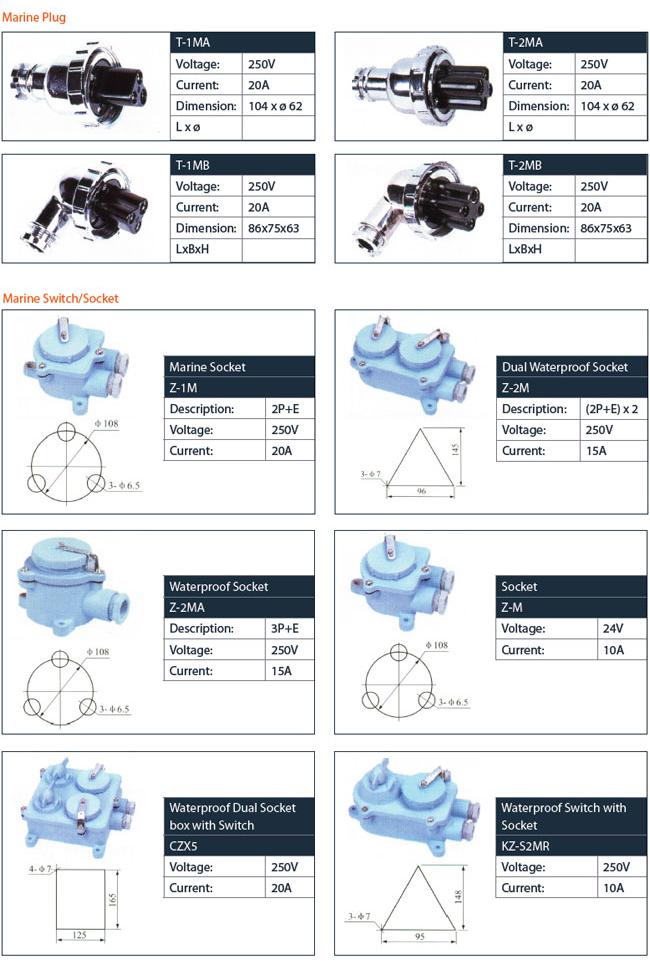 marine plug, socket & Switch