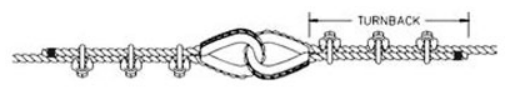 petunjuk-penggunaan-clamp-sling