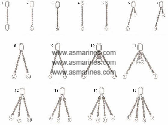 Chain Sling