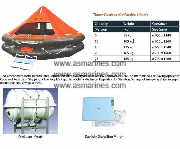 Sekoci Liferaft