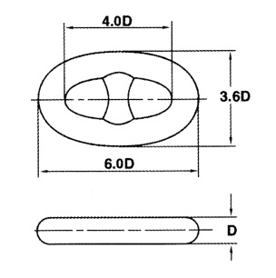 Size Rantai D = diameter Panjang dalam = 4 x diameter Lebar luar = 3.6 x diameter ...