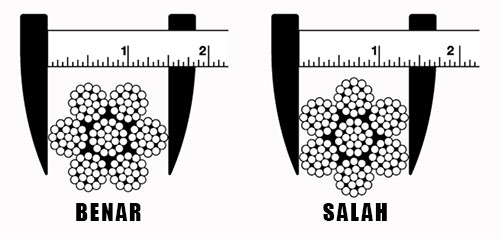 Cara Mengukur Wire Rope