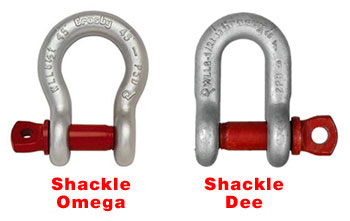 Jenis Shackle