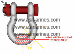 Segel / Shackle Sudut Webbing