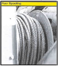 wire rope