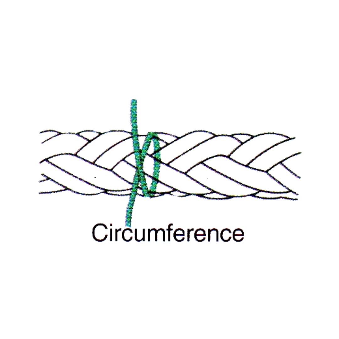 Ukuran Tali Circumference