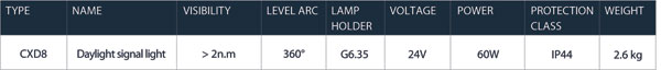 Daylight Signal Light Tabel