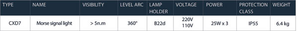 Lampu Morse Signal Light Tabel