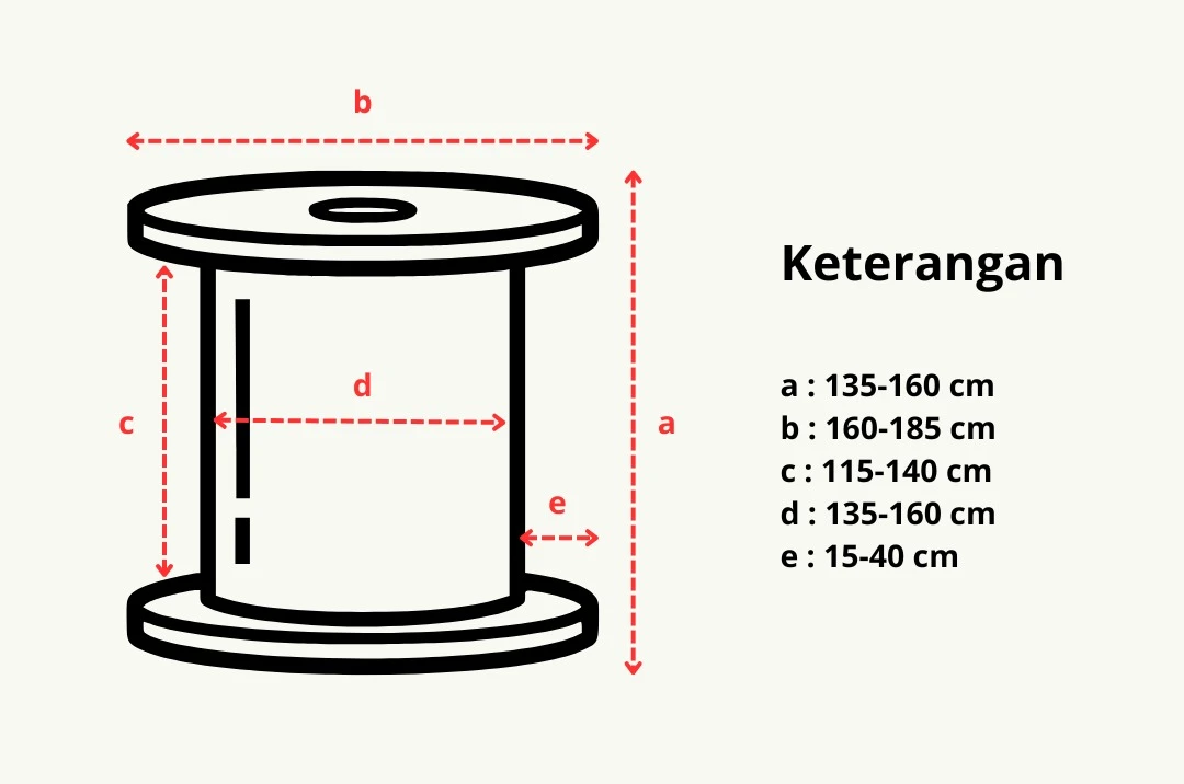 Ukuran diameter haspel
