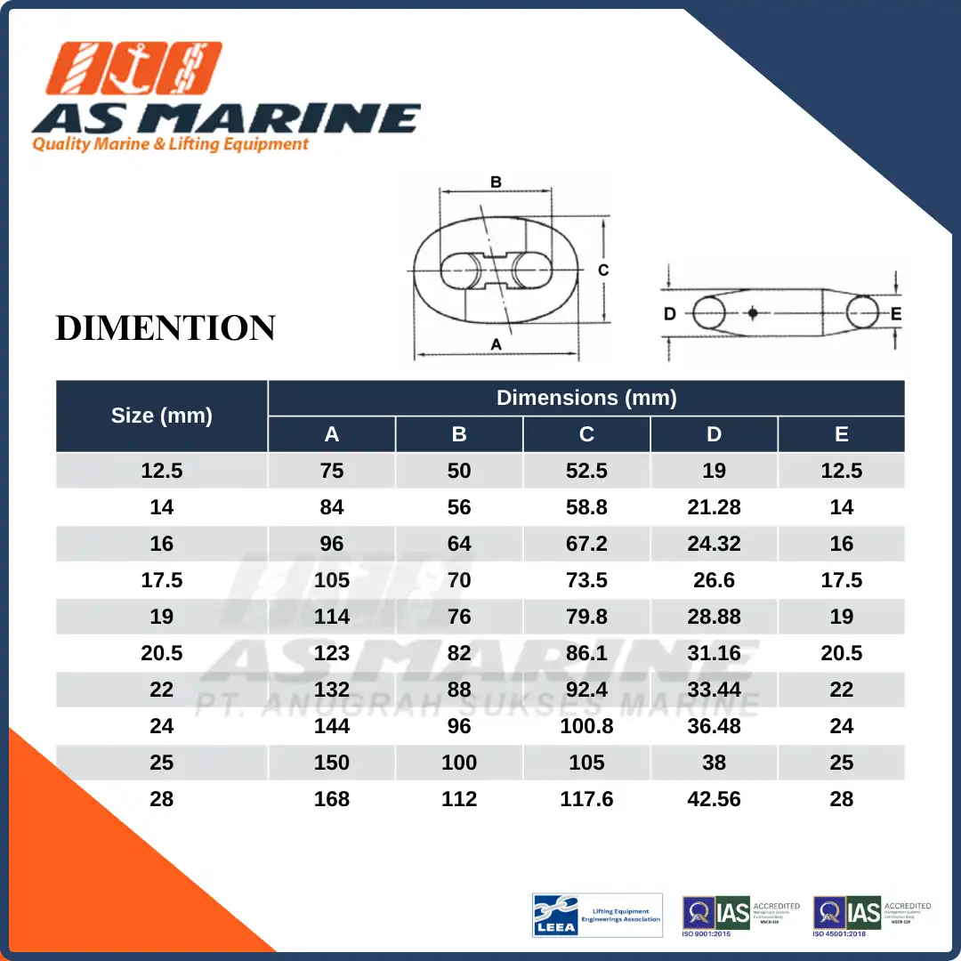 Kenter Shackle / Alat Sambung Rantai Jangkar 25 mm | PT. Anugrah Sukses ...