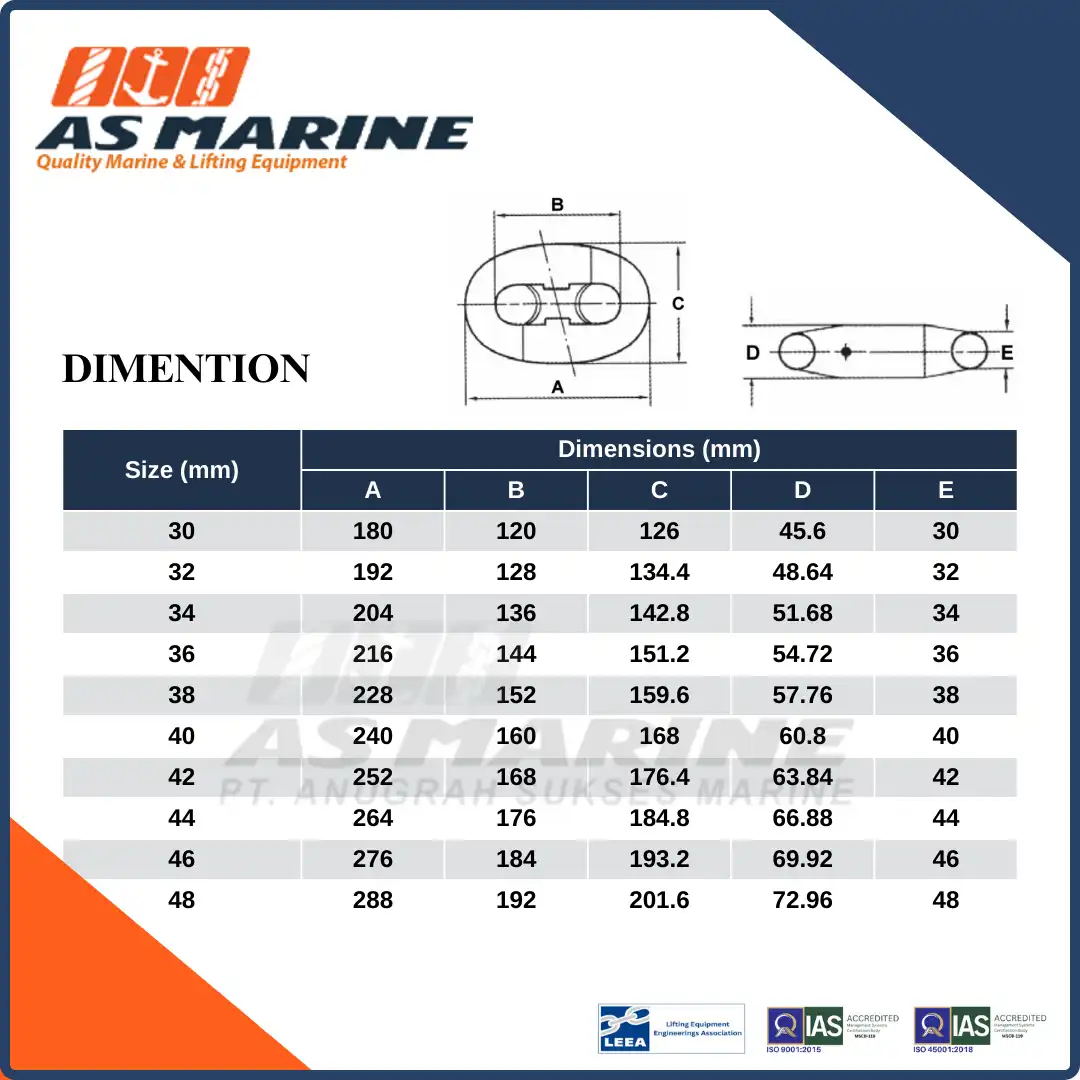 Kenter Shackle / Alat Sambung Rantai Jangkar 68 mm | PT. Anugrah Sukses ...