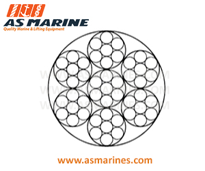 Jual-Wire-Rope-7x7-Stainless-Steel.jpg