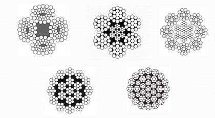 Konstruksi Wire Rope