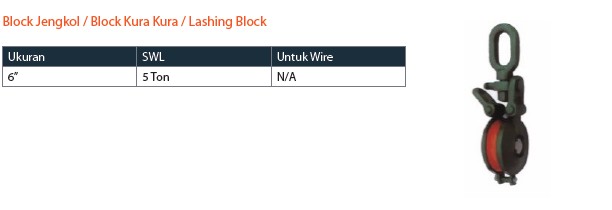 Lashing Block Kura Kura