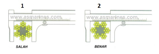 cara-benar-mengukur-wire-rope