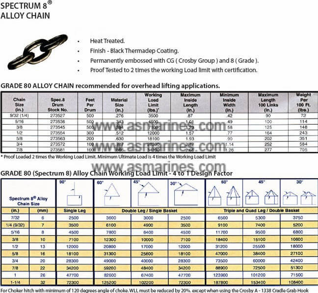 Rantai Crosby Spec 8