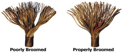 Proses Socketing 