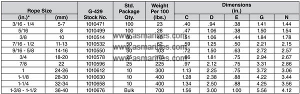 Tabel Wire Clip Crosby Klem Sling G-429