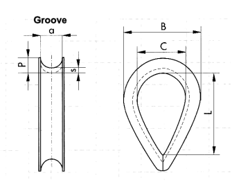 cara-ukur-thimble