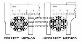 Wire Rope Ukuran