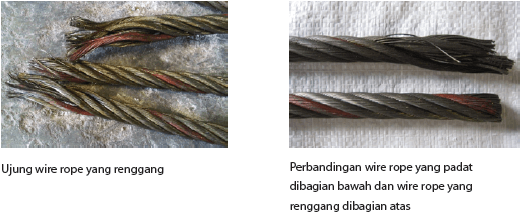 Wire Rope Kawat Seling Tali Baja Berkualitas