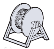 Wire Rope 1