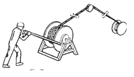 Wire Rope 1