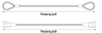 Wire Rope Sling Panjang Jadi